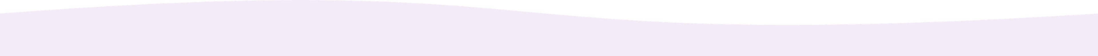 Wave Background